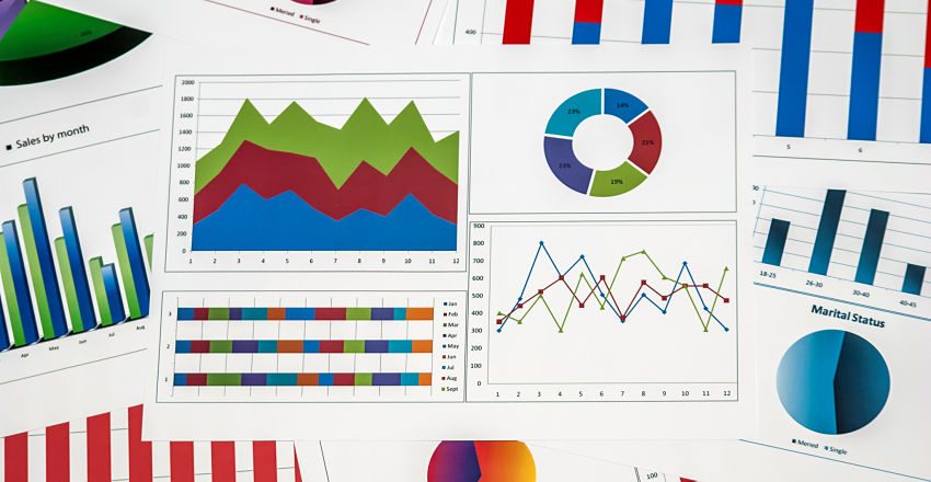 Graphs and Charts